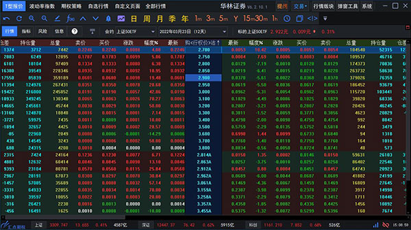 华林证券汇点股票期权PC客户端