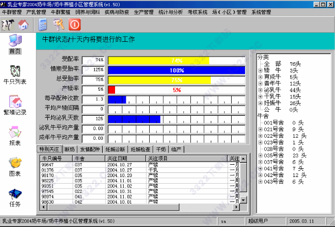 牛养殖小区管理系统